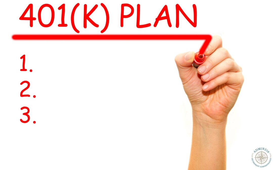 401k plan checklist hero image