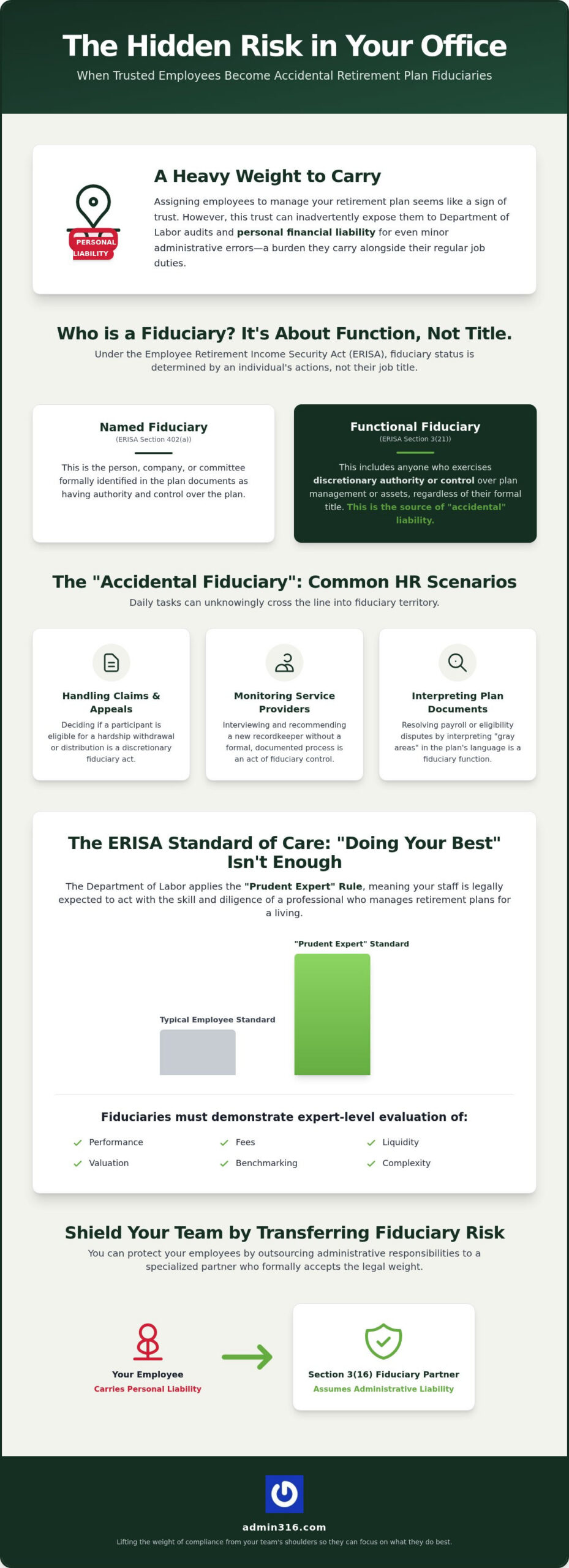 Employees as Retirement Plan Fiduciaries: Navigating Internal Roles and Risks