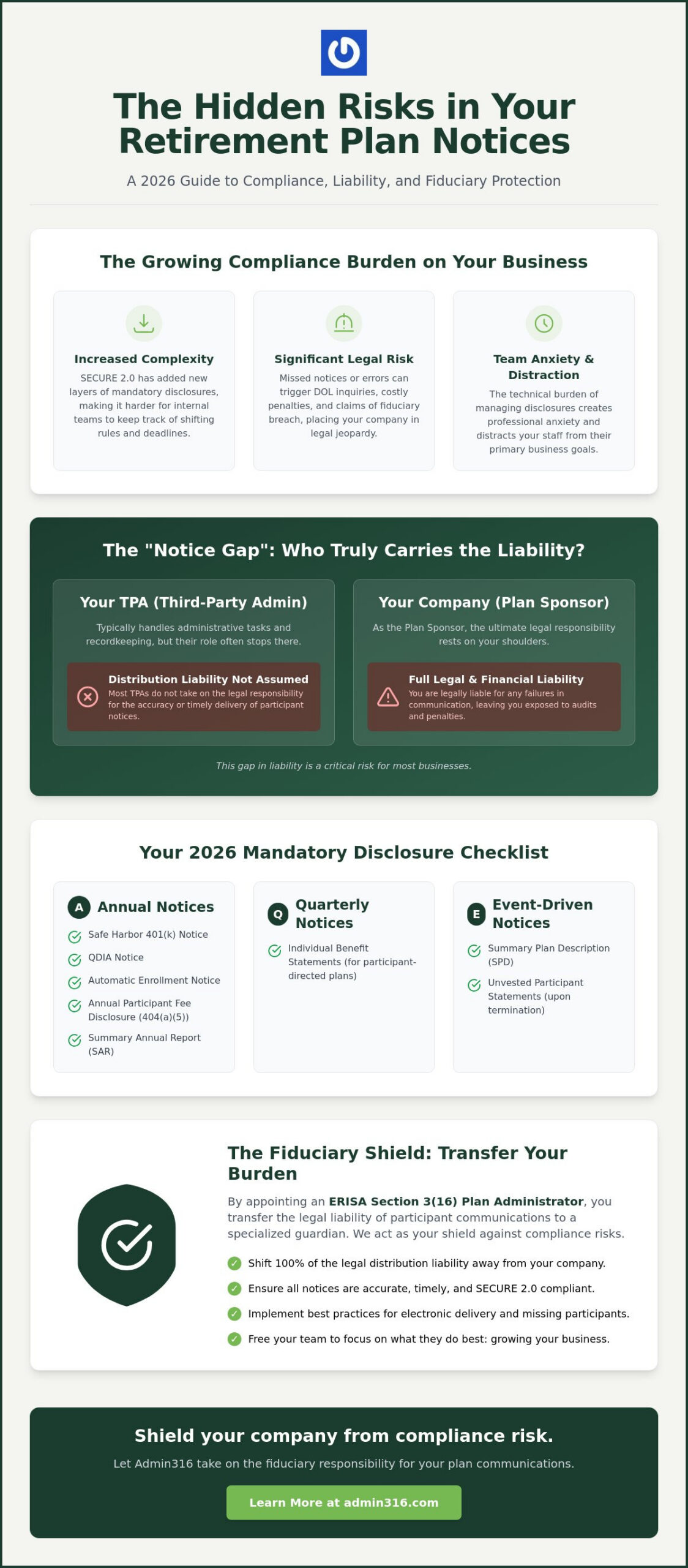 Retirement Plan Participant Notices: A Guide to Compliance and Liability Transfer