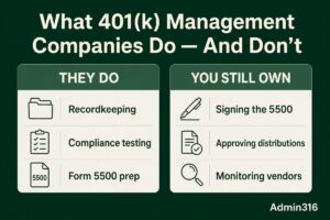 Comparison graphic: what 401(k) management companies do versus the fiduciary duties employers still own