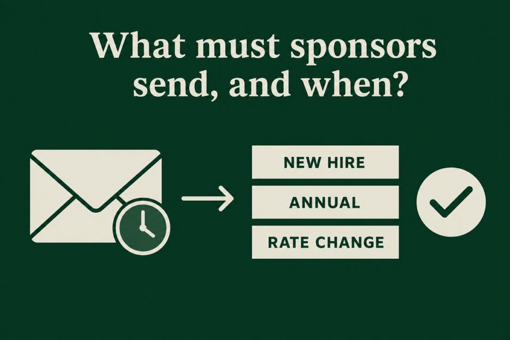 Automatic enrollment notices: new hire, annual, and rate-change notices plan sponsors must send
