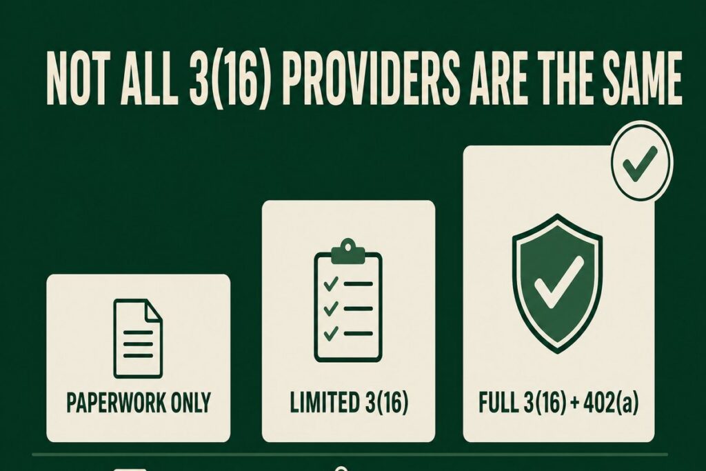 Comparison of 3(16) provider tiers: paperwork only, limited 3(16), and full 3(16) with 402(a) named fiduciary