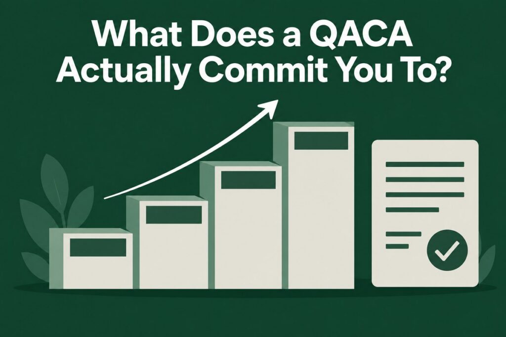 QACA automatic enrollment escalation steps and plan document checklist for employer plan sponsors